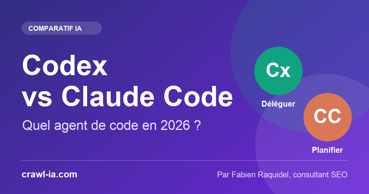 Codex contre Claude Code, quel agent de code choisir en 2026